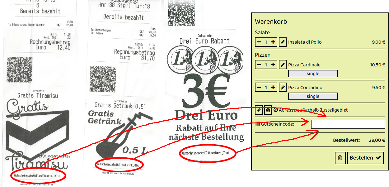 Beispiel für Gutscheincodes auf Rechnungszetteln von Schnitzel Meister in Wien Klosterneuburger Straße 51 – drei Rechnungen mit individuellen Gutscheincodes, die im Online-Warenkorb des Restaurants eingegeben werden können.
